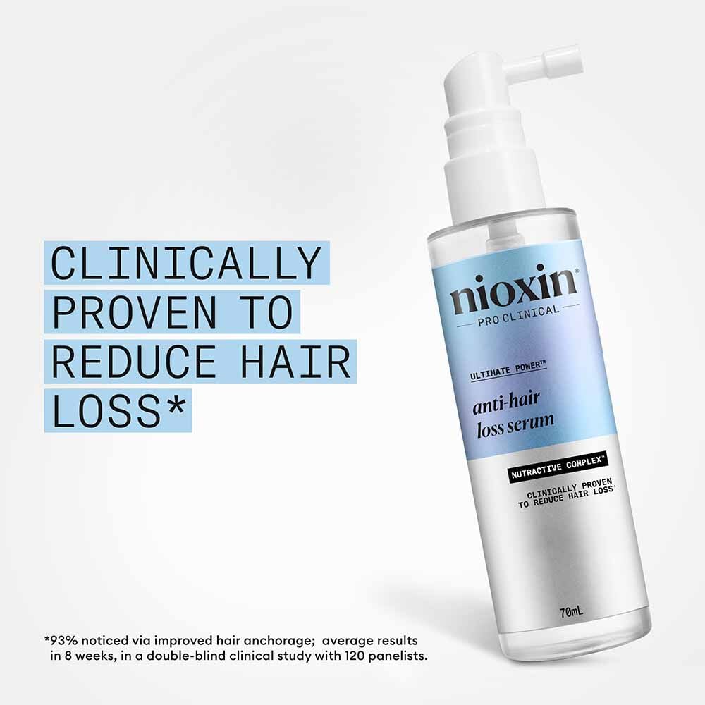 Nioxin Professional Anti-Hair Loss Serum Leave-On Scalp Treatment