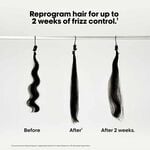 L'Or&eacute;al Professionnel Serie Expert Keratin Alpha Sleek Serum 50ml