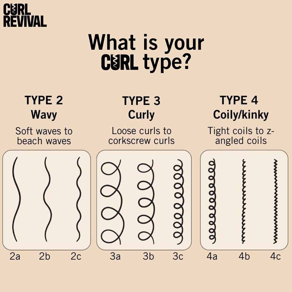 Osmo Curl Revival Re-Energising Gel – Feuchtigkeitsgel Für Lockiges Haar, 200 Ml