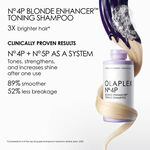 Olaplex No. 4P Blonde Enhancer Toning Shampoo 250ml