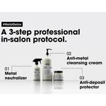 L'Oréal Professionnel Serie Expert Metal Detox Professional Pre-Treatment Spray 500ml