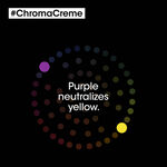 L'Oréal Professionnel Serie Expert Chroma Crème Purple Shampoo 1500ml