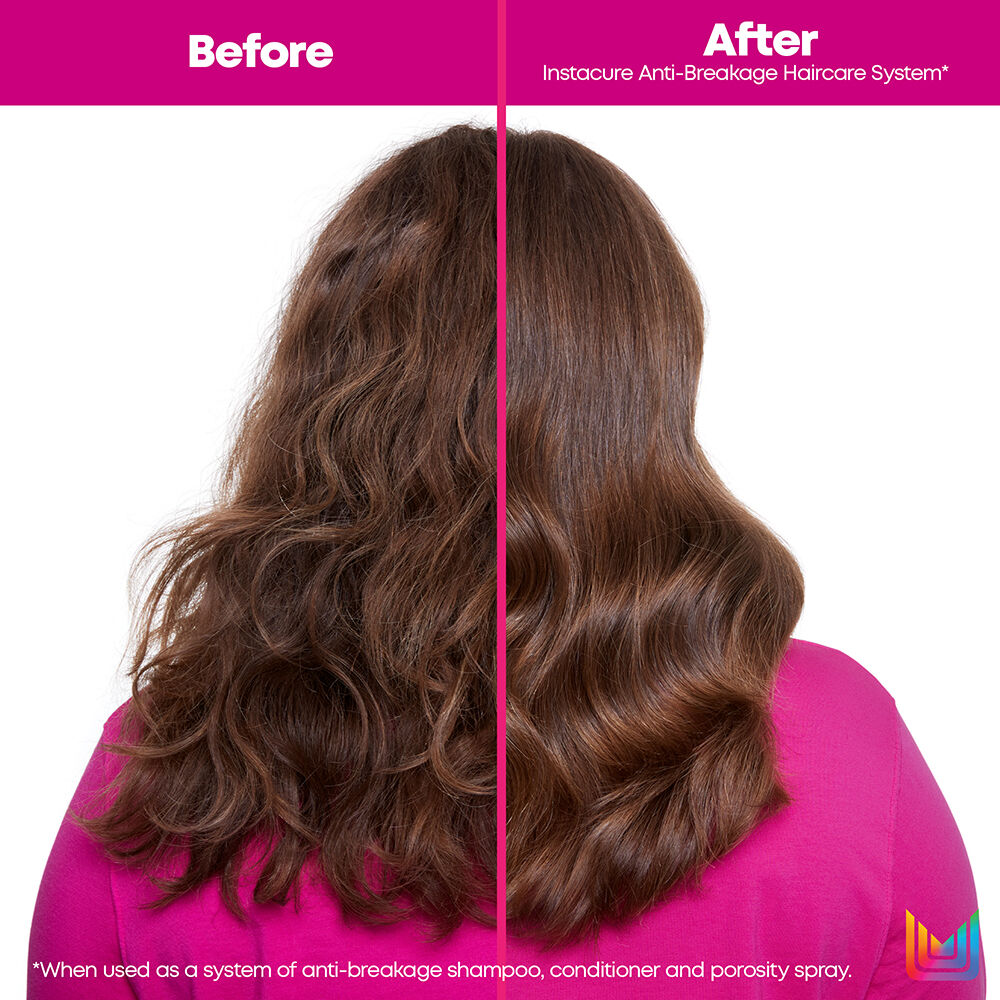 Anti breakage discount