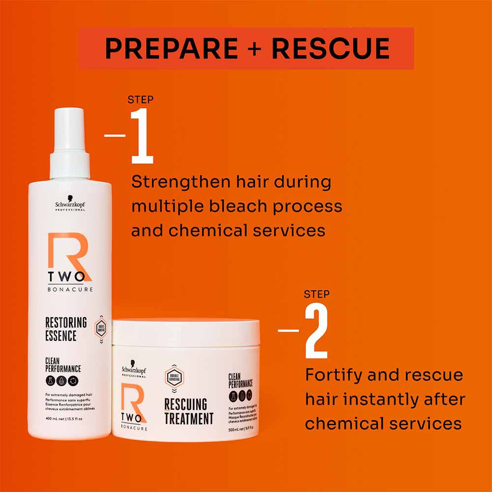 Schwarzkopf Professional Bonacure R-TWO Rescuing Treatment Mask