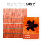 Wella Professionals Color Fresh Create Semi Permanent Hair Colour - Inifinite Orange 60ml