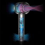 Dyson Supersonic&trade; Origin Hair Dryer - Prussian Blue & Rich Copper