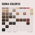Schwarzkopf Professional Igora Color 10 Permanent Hair Colour - 7-0 Medium Blonde 60ml