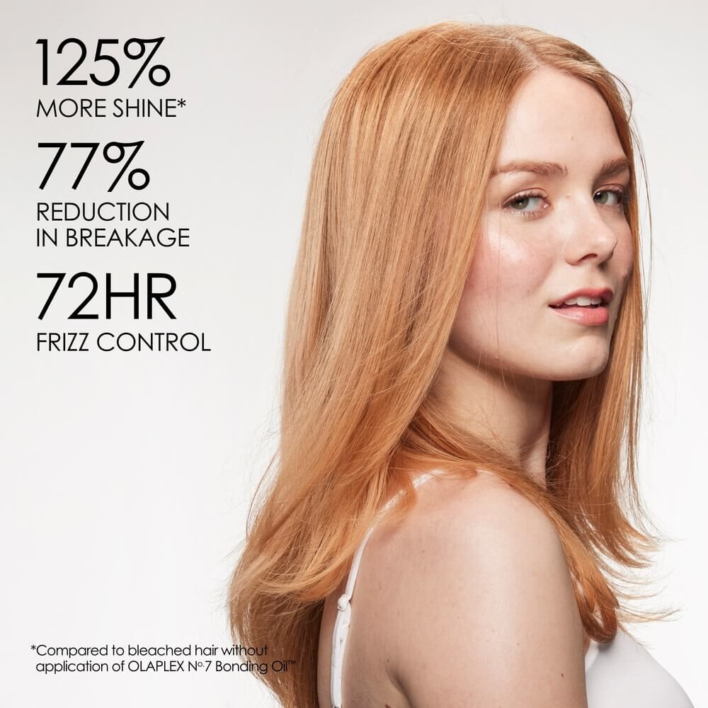 Olaplex store no 7