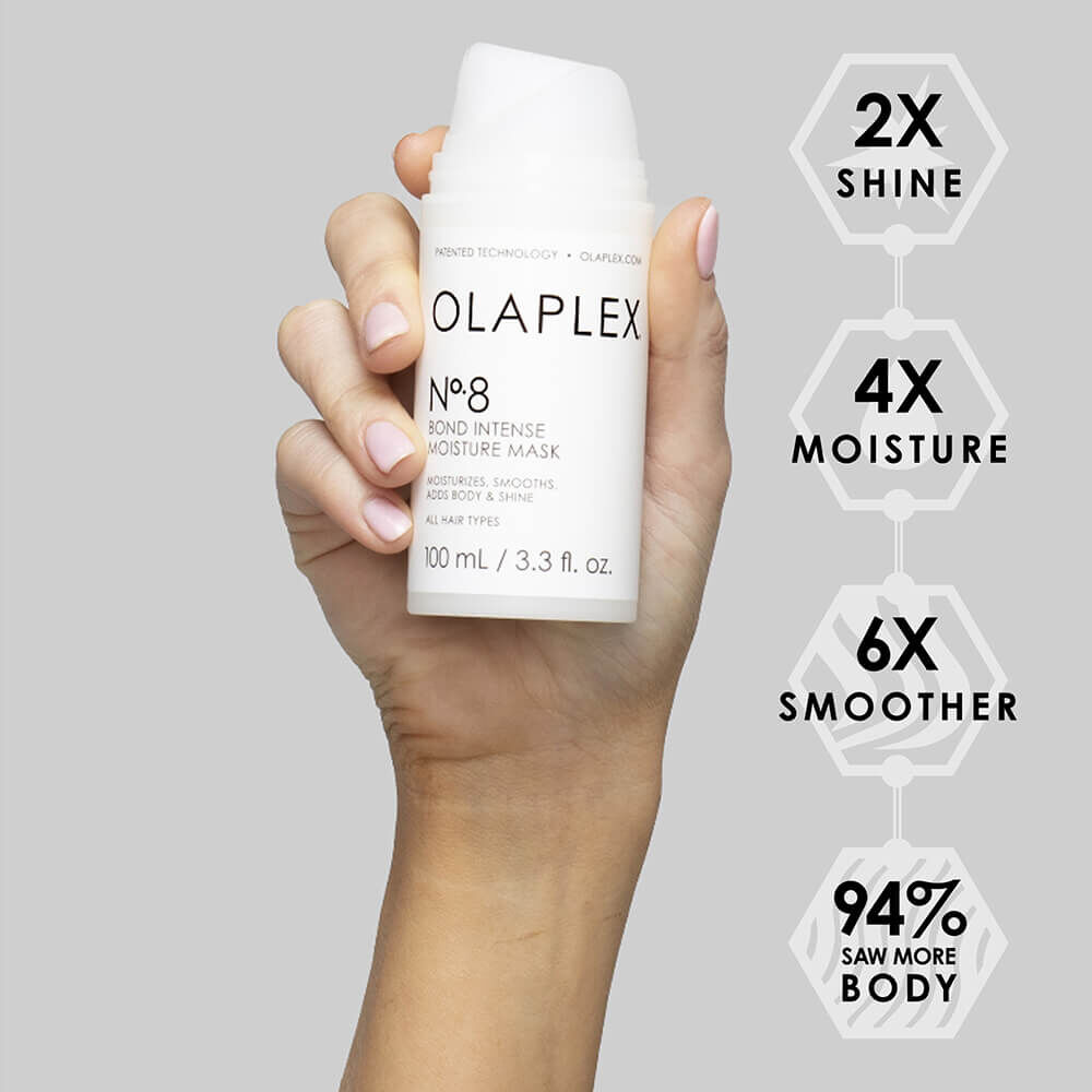 Sally beauty 2025 olaplex