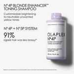 Olaplex No. 4P Blonde Enhancer Toning Shampoo 250ml