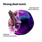 L'Or&eacute;al Professionnel Serie Expert Keratin Alpha Sleek Smooth Transformer 200ml