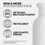 Wella Professionals ColorMotion+ Shampoo 1L