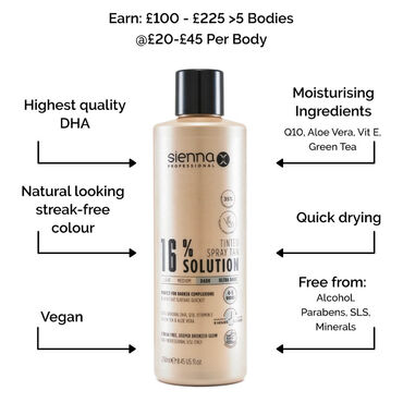 Sienna X Professional Tanning Solution 16% 250ml Sienna X Professional Tanning Solution 16% 250ml