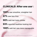 Color Wow Dreaming Advanced Repair and Resurfacing Treatment 215ml