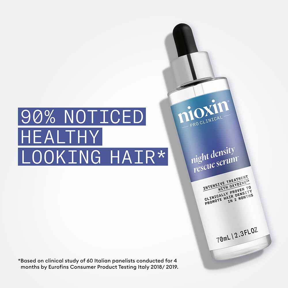 Nioxin Night Density Rescue Serum Intensive Treatment for Thinning