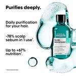 L'Oréal Professionnel Serie Expert Scalp Advanced Anti-Oiliness Dermo Purifier Shampoo 300ml
