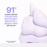 Color Wow Color Control Purple Toning + Styling Foam 200ml