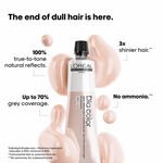 L'Or&eacute;al Professionnel Dia Color Demi Permanent Hair Colour - 6.34 60ml