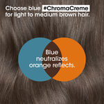 L'Oréal Professionnel Serie Expert Chroma Crème Blue Shampoo 300ml