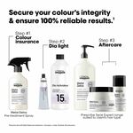 L'Or&eacute;al Professionnel Serie Expert Metal Detox Professional Pre-Treatment Spray 500ml