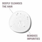 Schwarzkopf Professional Bonacure Clean Balance Cleansing Shampoo 250ml