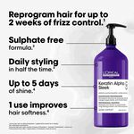 L'Or&eacute;al Professionnel Serie Expert Keratin Alpha Sleek Shampoo 1500ml