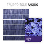 Wella Professionals Color Fresh Create Semi Permanent Hair Colour - Ultra Purple 60ml