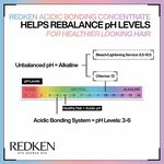 Redken Acidic Bonding Concentrate Leave-In Treatment Lotion 150ml