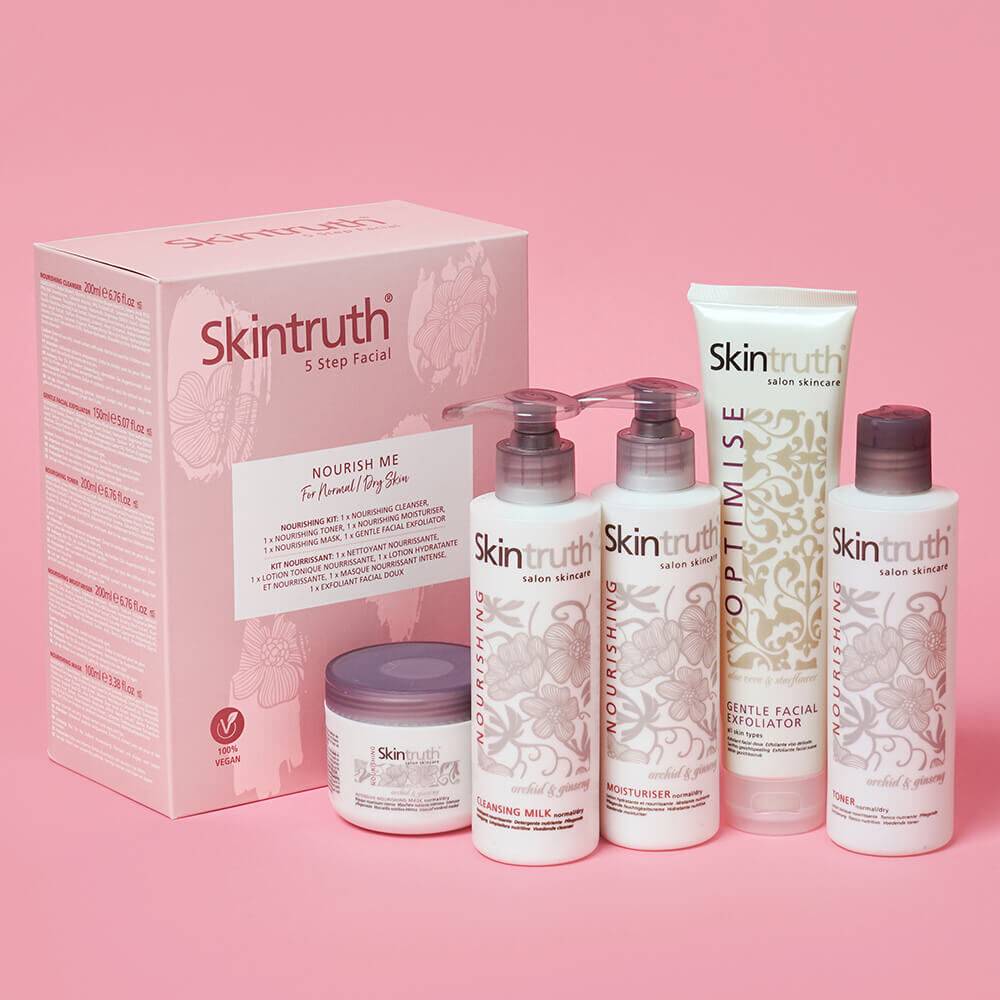 Face on sale beauty kit