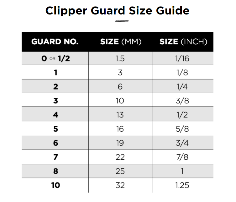 hair clipper guard lengths