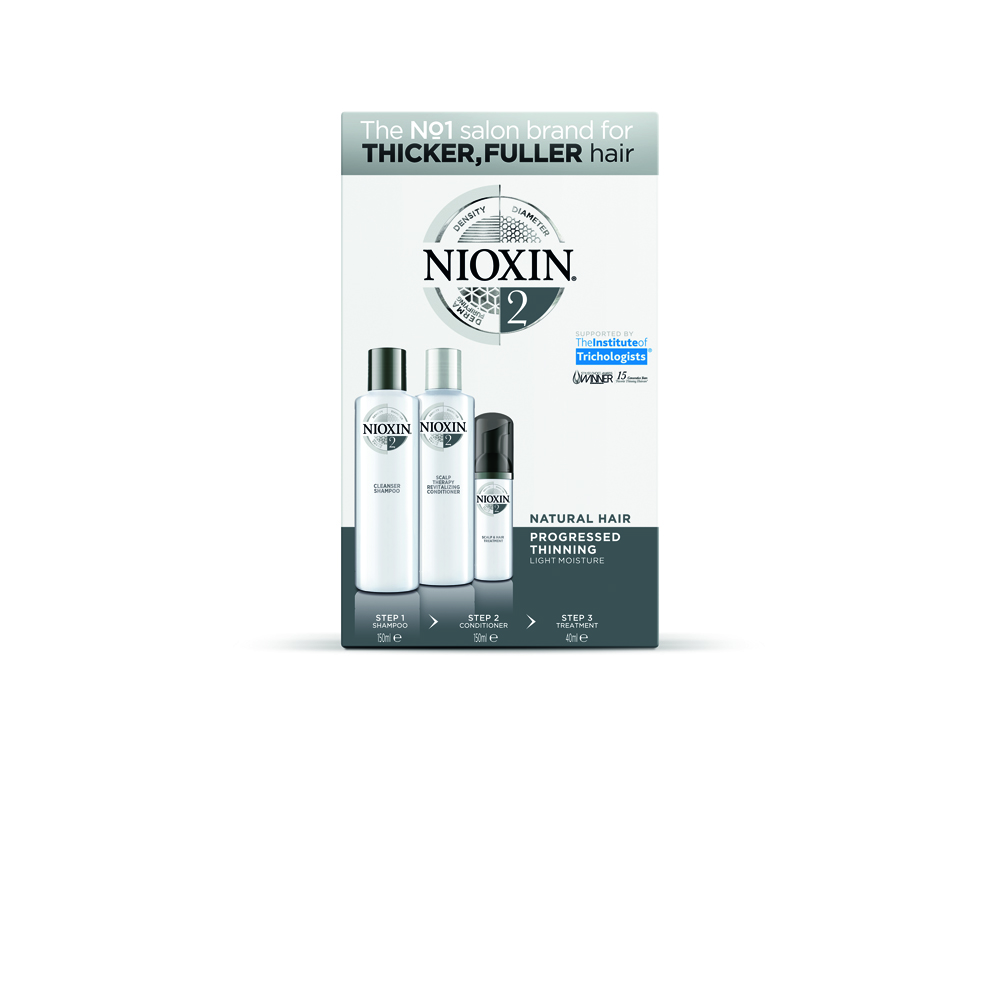 Wella Professionals Nioxin Trial Kit System 2