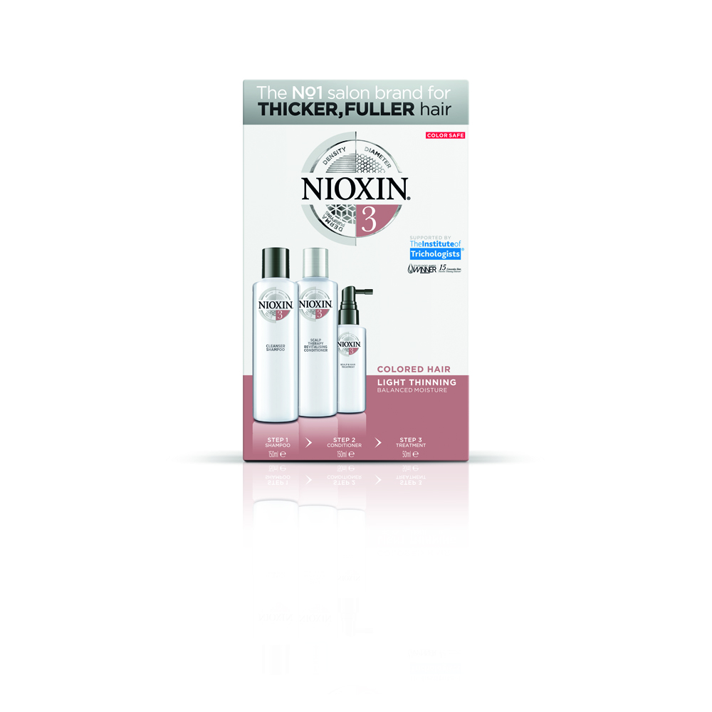 Wella Professionals Nioxin Trial Kit System 3